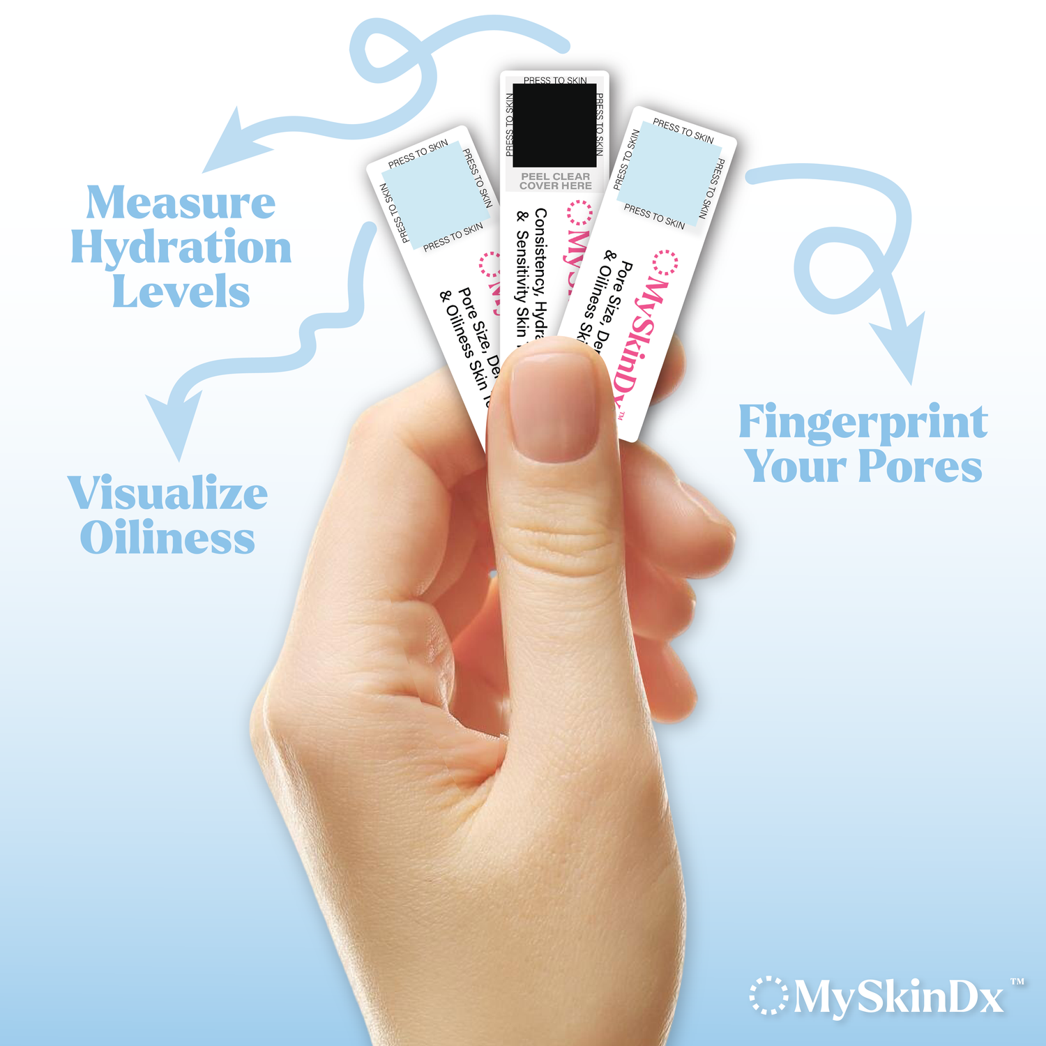 10-Day Skin Clarity Kit