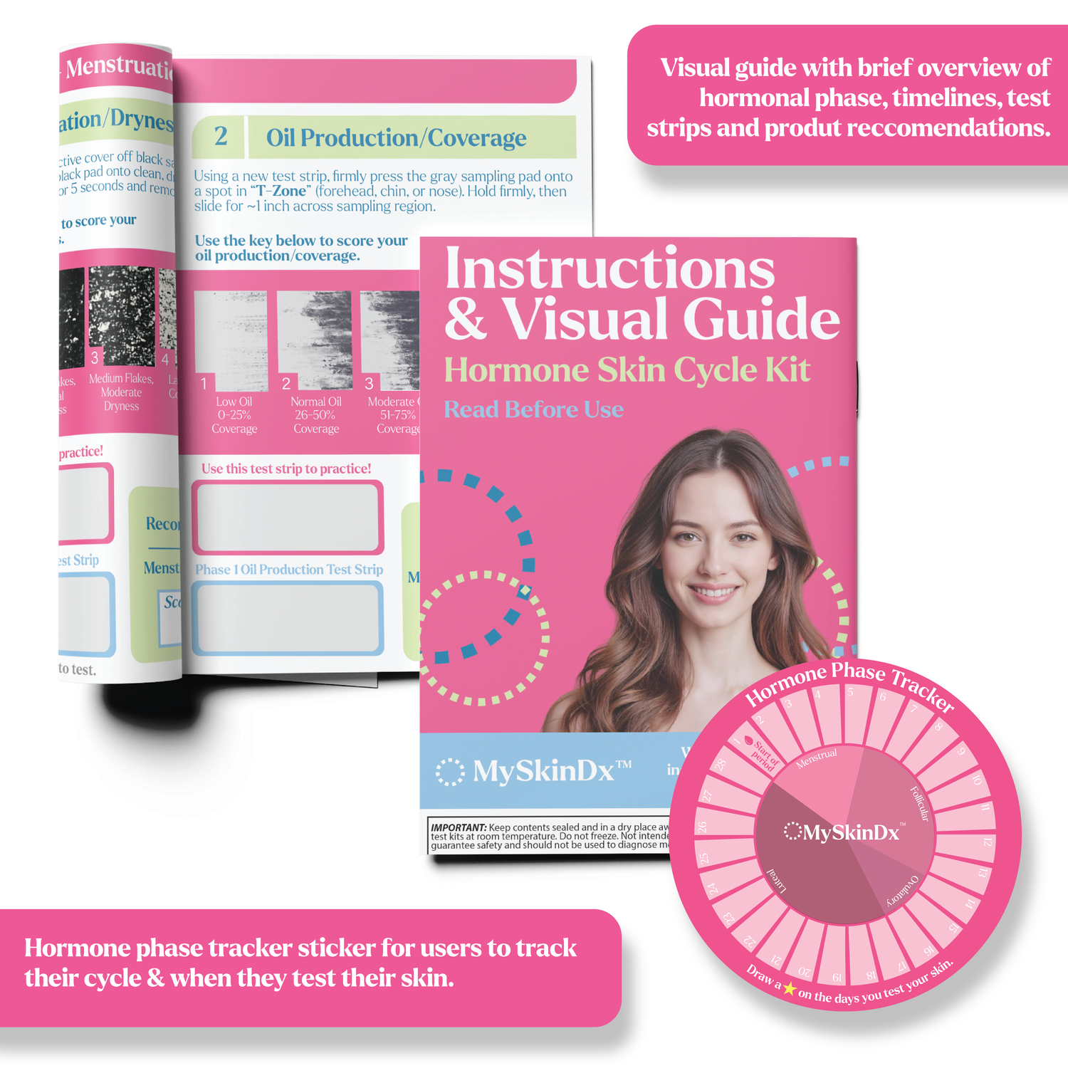 Hormonal Skin Cycle Kit