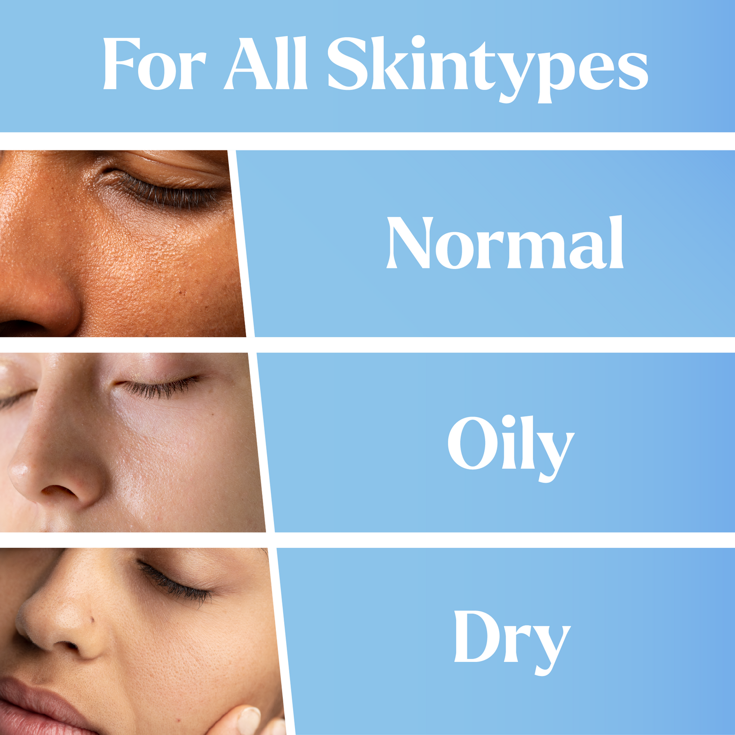 Personal Skin Analysis Kit