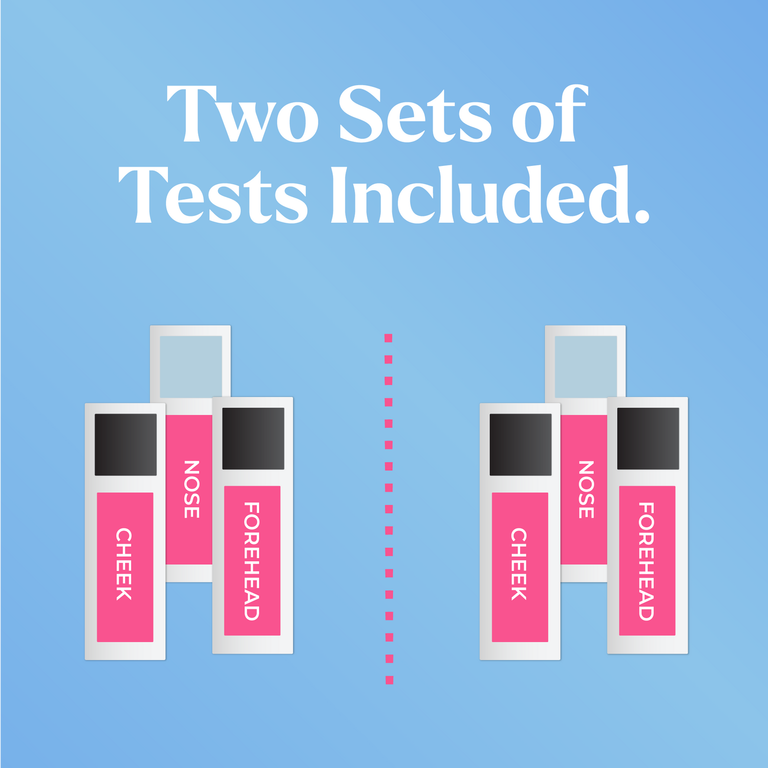 Personal Skin Analysis Kit