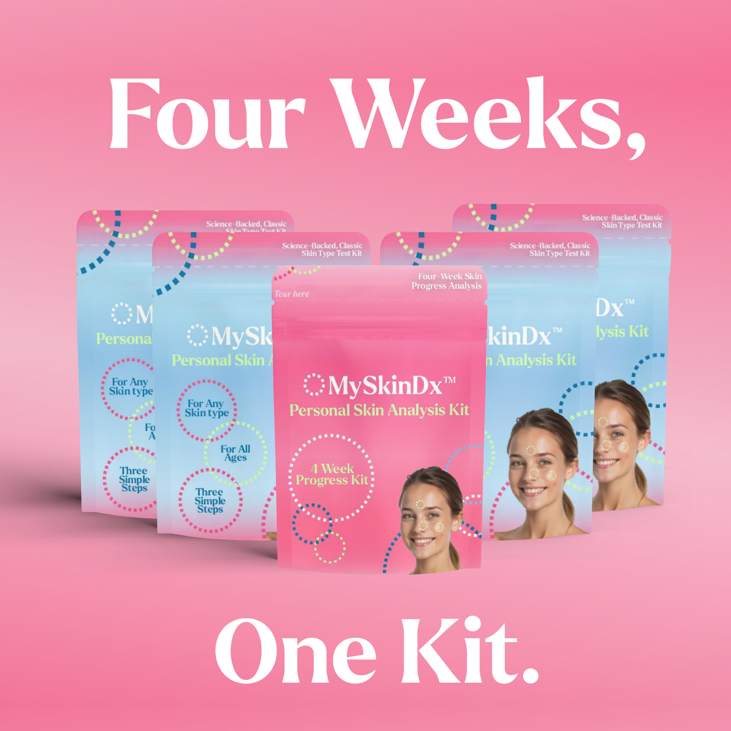 4-Week Skin Progress Kit
