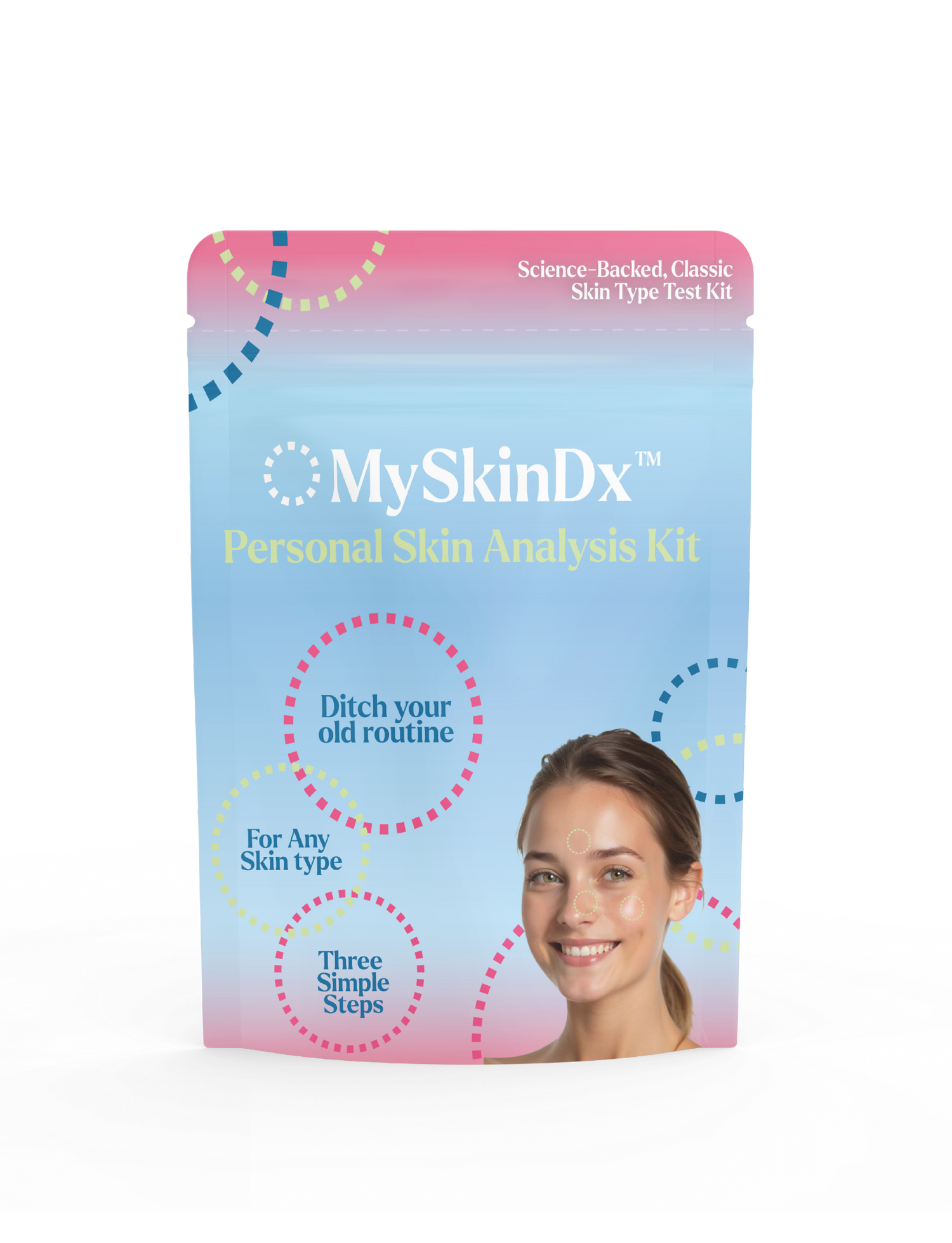 Personal Skin Analysis Kit