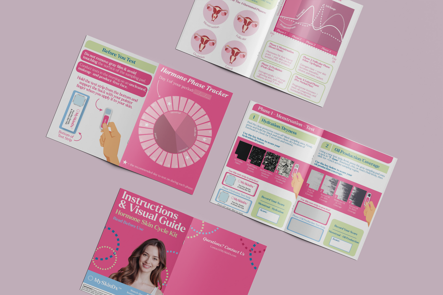 Hormonal Skin Cycle Kit