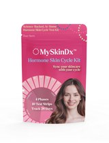 Hormonal Skin Cycle Kit