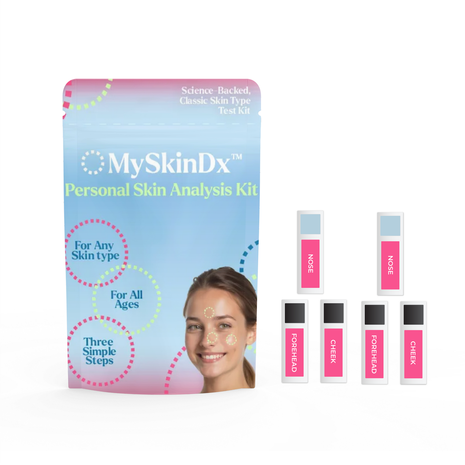 Personal Skin Analysis Kit