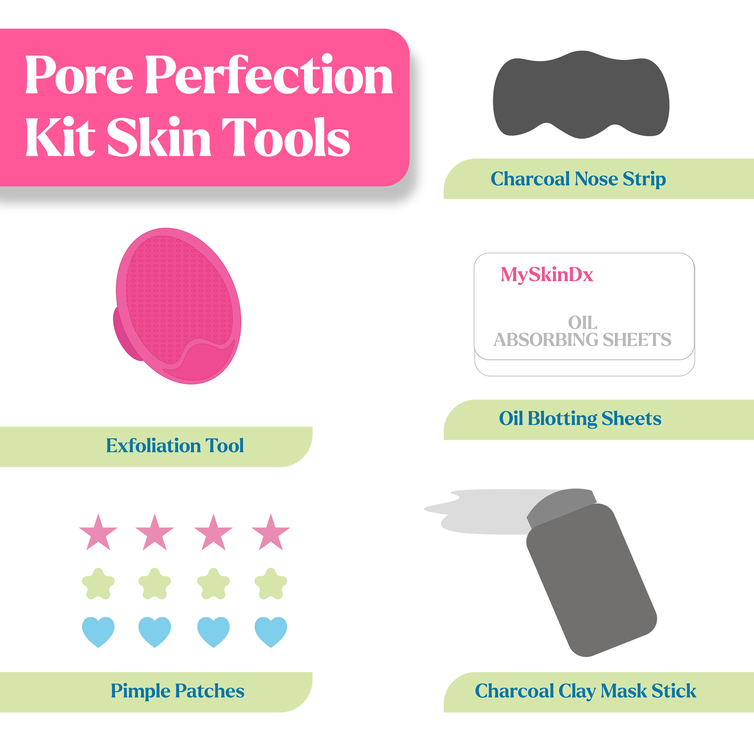 Pore Perfection Kit