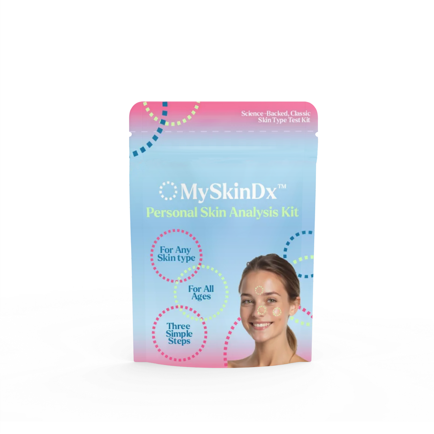Personal Skin Analysis Kit